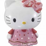 Hello-Kitty-Wearing-Dress